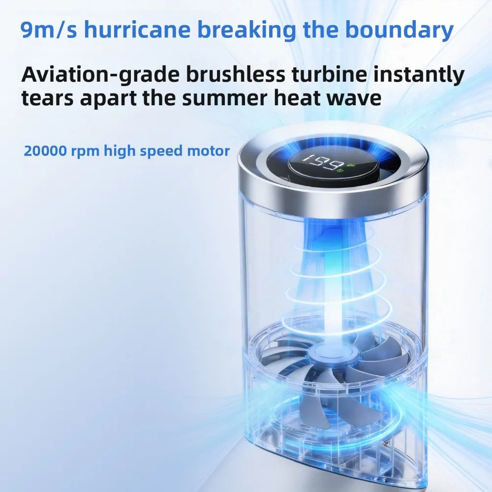 Mini, Handheld Fan
