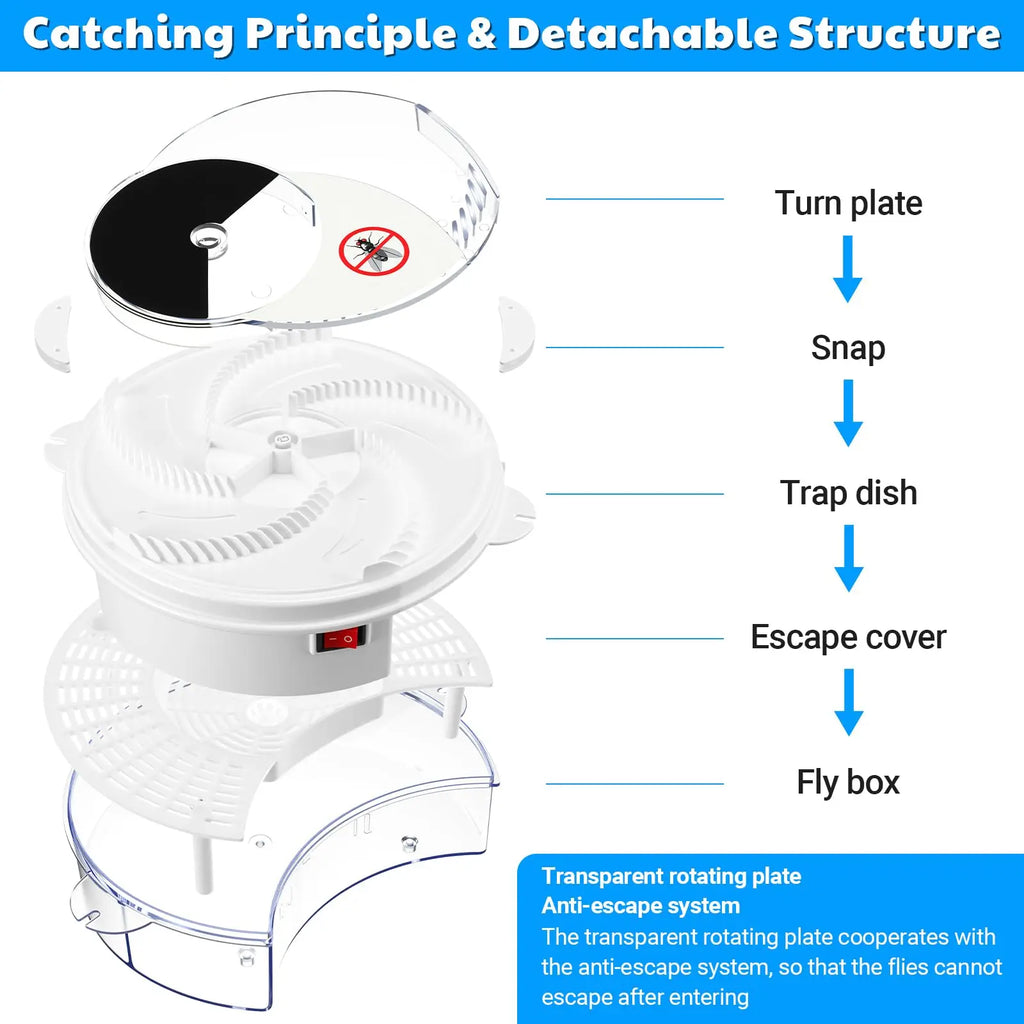 USB Electric Fly Trap