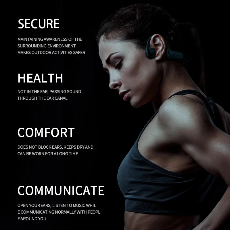 Bone Conduction IPX5 Headphones